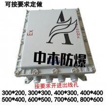 Ǳ궨ƷƼ300*400䶨