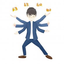 绰ݷ ʿʵ绰ڵ