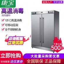 Canbo/RTP700G-1/XDR640-G1 Ƶʳȷѭ
