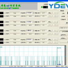 YD-100ϵ ͱצ/·Բ ˮзԼ