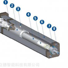 ķɭ綯Thomson PCֱִIP65ȼ