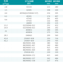 富达英格索兰昆西螺杆空气压缩机49008162进气阀电磁阀总成RB80