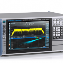  Ӧ ޵ʩߴ R&S FSVA3000źƵ׷