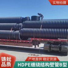 DN1200HDPEǿƽṹڹ ӱBͿ ˮ۹ͺȫ