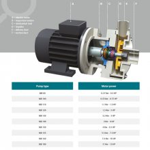 ؐDEBEM MB150xı