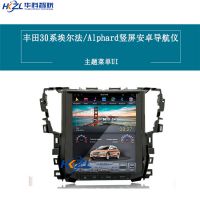  Alphard׿רóشһ