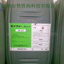 ձģ ͼ GW-250轺ⲿģԭME-313