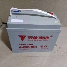 ӦTNG12-80ܷʽǦ 12V80AH