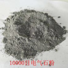 Ӧ8000Ŀʯ 10000Ŀʯ 12500Ŀʯ