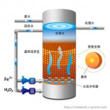 宏泰源芬顿氧化塔 高级氧化设备 芬顿催化氧化反应器