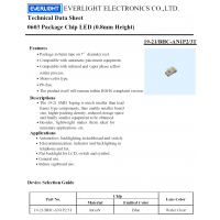 ڹƬ0603̵LED() 19-21/G6C-FM1N2B/3T