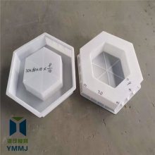Ԥʽģ߸ǻģ·ģ
