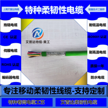 �����źŵ��� ��ҵ�Զ����豸�źŴ����� ��ҵϵͳ���ɵ���