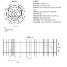 PRO 51QָԶ쾱ʽ黰Ͳ