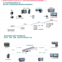 6EP1437-3BA00  PSU300S ҵԴ ȫԭװ ʱһ ȫ