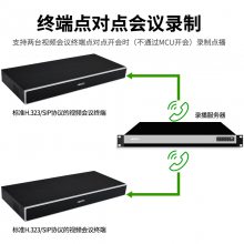 HDCONƵϵͳ¼¼RS0504T ֱ֧¼㲥 5¼4T洢