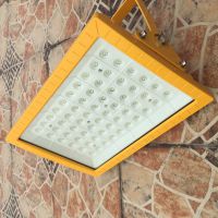 BTC8116άLED200W