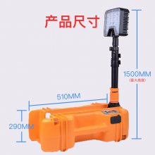 ѴӦfw6116/27wLEDʽƶ fw6116ʾ