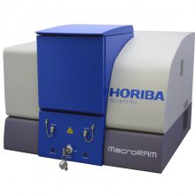 HORIBA MacroRAM? ̨ʽ ҩҵ, ϸѧ