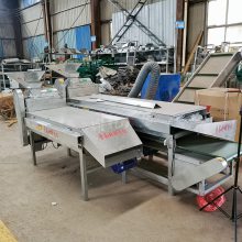 Ѽӹ豸 ӹȥƤ豸 ƿǻ