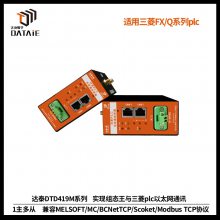 三菱plc以太网无线通信 BCNetTCP/Modbus TCP协议 无需更改程序