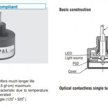 日本電産コパル電 COPAL 电位器JT22-120-500