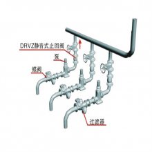 HC42X-CVKR WCB垂直管道安装静音升降式止回阀