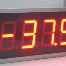 DPϵдʾ1.82.3345810Ӣʾ ȺɫLED