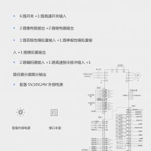 ΰŷSD500-5R5D-PB,רã24Сʱ֧֣ȫ