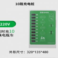 綯׮ 綯վ