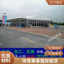 铝合金户外活动篷房出租开业庆典礼仪篷房租赁车展帐篷搭建2024
