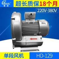 ڹӦ ƵθѹHD-129/0.25KW/220V-380V