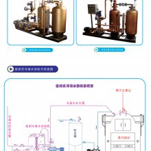 2.1-4Tˮ豸