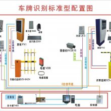 东莞停车场系统|停车场引导|停车场道闸工程|弱电智能工程|