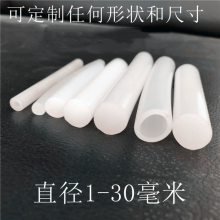 轺ԲO͸ܷɵɫ