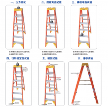 WERNERȫ˫:T3906CN T3907CN T3908CN