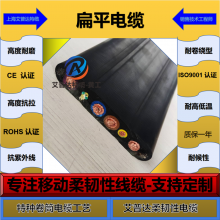 ��ǿ�Ⱦ۰�����ƽ���� TPU���ױ��߶��� ��ĥ������˺��