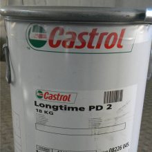 嘉实多农业拖拉机液压油Castrol Agri Hydraulic Oil Plus