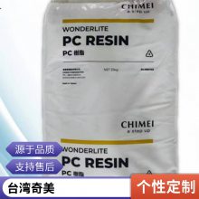 PC ̨  PC-6715VT ±ȼ PC ӵӦ