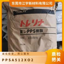 PPS ձ A512 XO2 ȶ ѧ ǿ  Ӧ