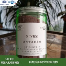 SD300ʹ֬ ֬ЧáѸסȶ÷ΧʵԺ