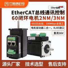 ͨѶethercatջһ岽2NM3NM86һ廯