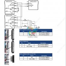 Kollmorgen S20250-VTS 科尔摩根S200伺服驱动器