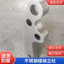 �ǿ�������բ�������ӳ����岣�����������е�բ����͸���������