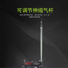 SFD3000A  Ѵƶ ңԶ