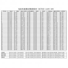 DC7830ˮõ綯_110V450Wˢֱͧõ۸