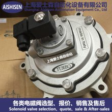 TURBOͼԭװ巧3ûʽSQP75IN