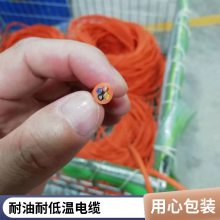 곬ǧ ˫ cat65g