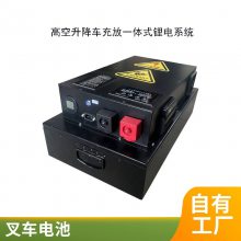  泵7FBE15ƽصƿ
