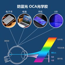 OCAѧ